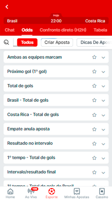 Captura de tela demonstrando os mercados de apostas disponíveis para apostar em jogo entre Brasil e Costa Rica, da Copa América: ambas as equipes marcam, próximo gol Brasil - total de gols, Costa Rica - total de gols, empate anula aposta, resultado no intervalo, etc.