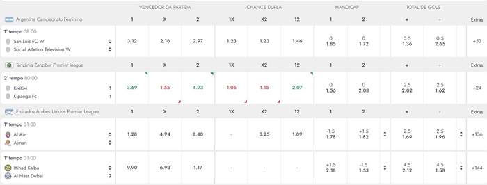 Apostas Ao Vivo Bigbet