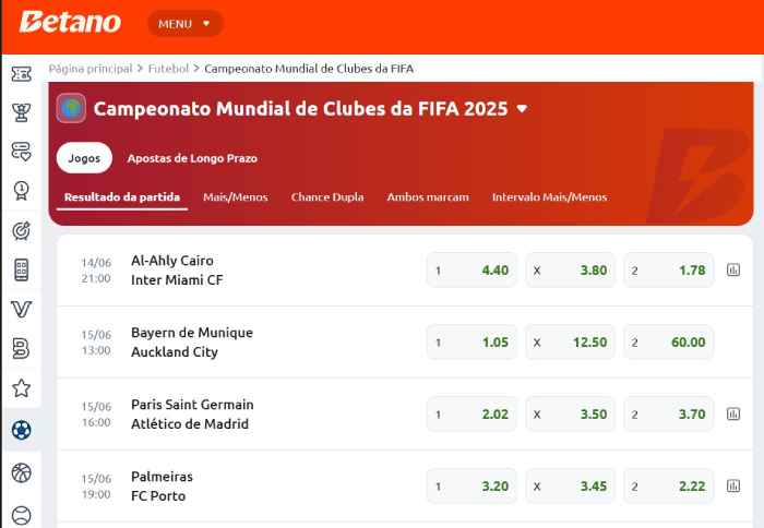 Mundial De Clubes Na Betano