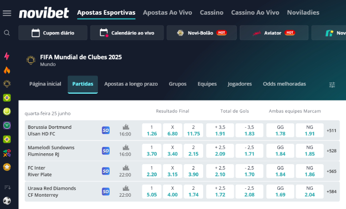 Como apostar no Mundial de Clubes na Novibet