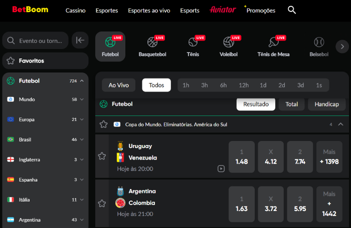 Betboom Mundial de Clubes 2025