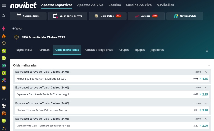 Odds Especiais Novibet Mundial De Clubes
