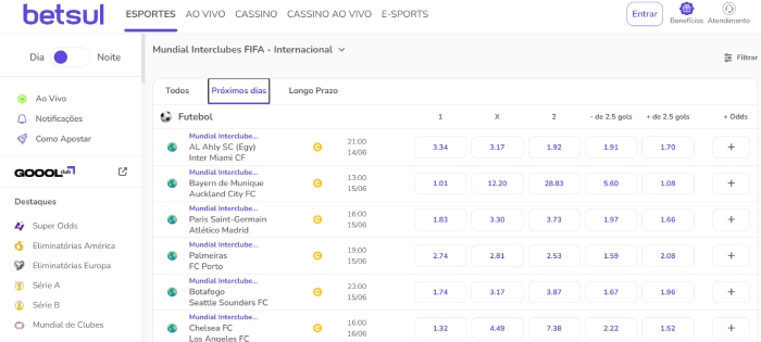 Odds Betsul Mundial De Clubes 2025