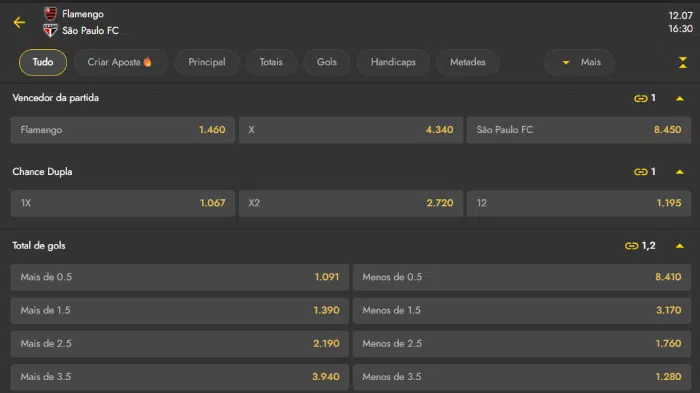 Como São as Odds na Luckbet