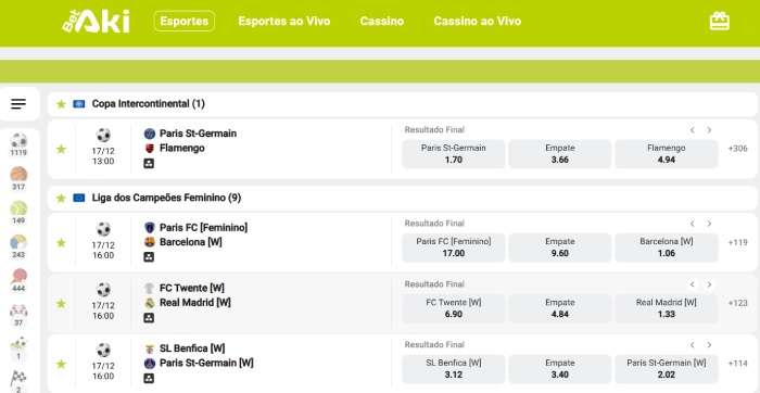 Betaki Mercado Apostas Betaki Odds