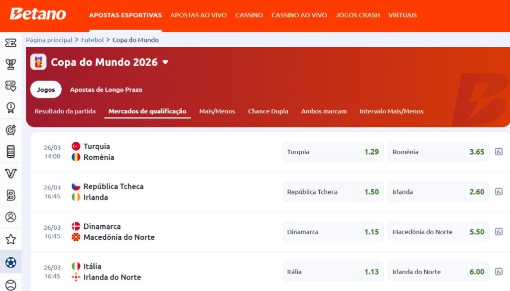 Betano Mercado Apostas Copa Do Mundo Betano Copa Do Mundo 2026