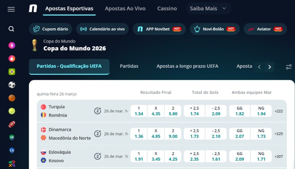 Ofertas Novibet Copa Do Mundo Novibet Copa Do Mundo Apostas