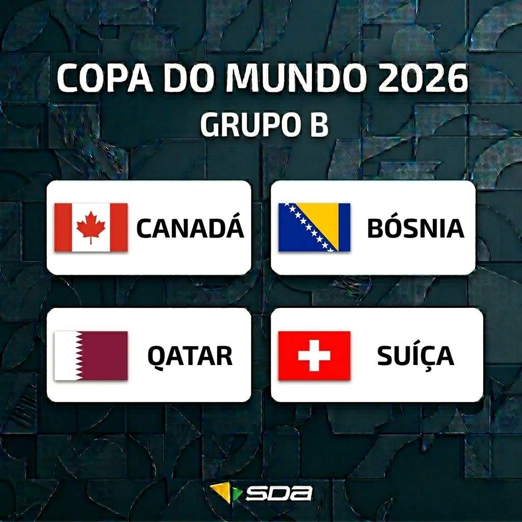 Grupo B - Copa do Mundo 2026