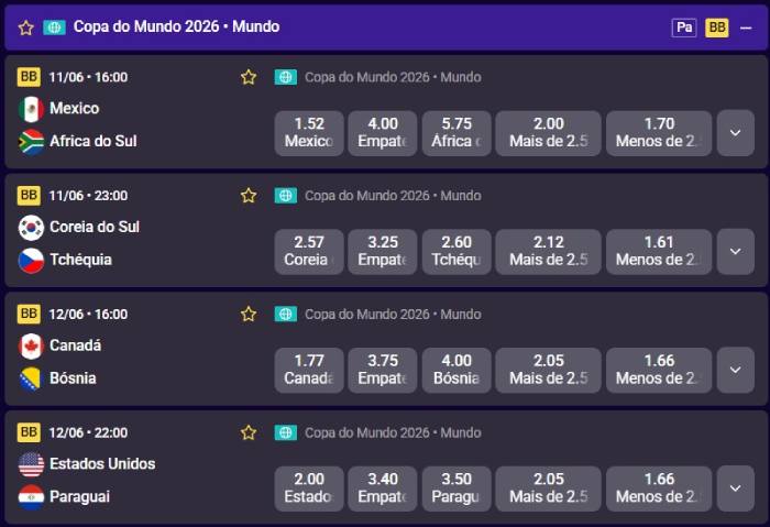 Apostar Na Copa Do Mundo Multibet Multibet Copa Do Mundo