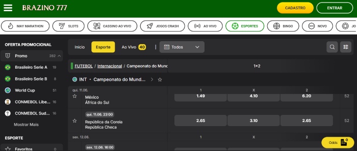 Brazino777 Odds Copa Do Mundo Artilheiro Da Copa Do Mundo