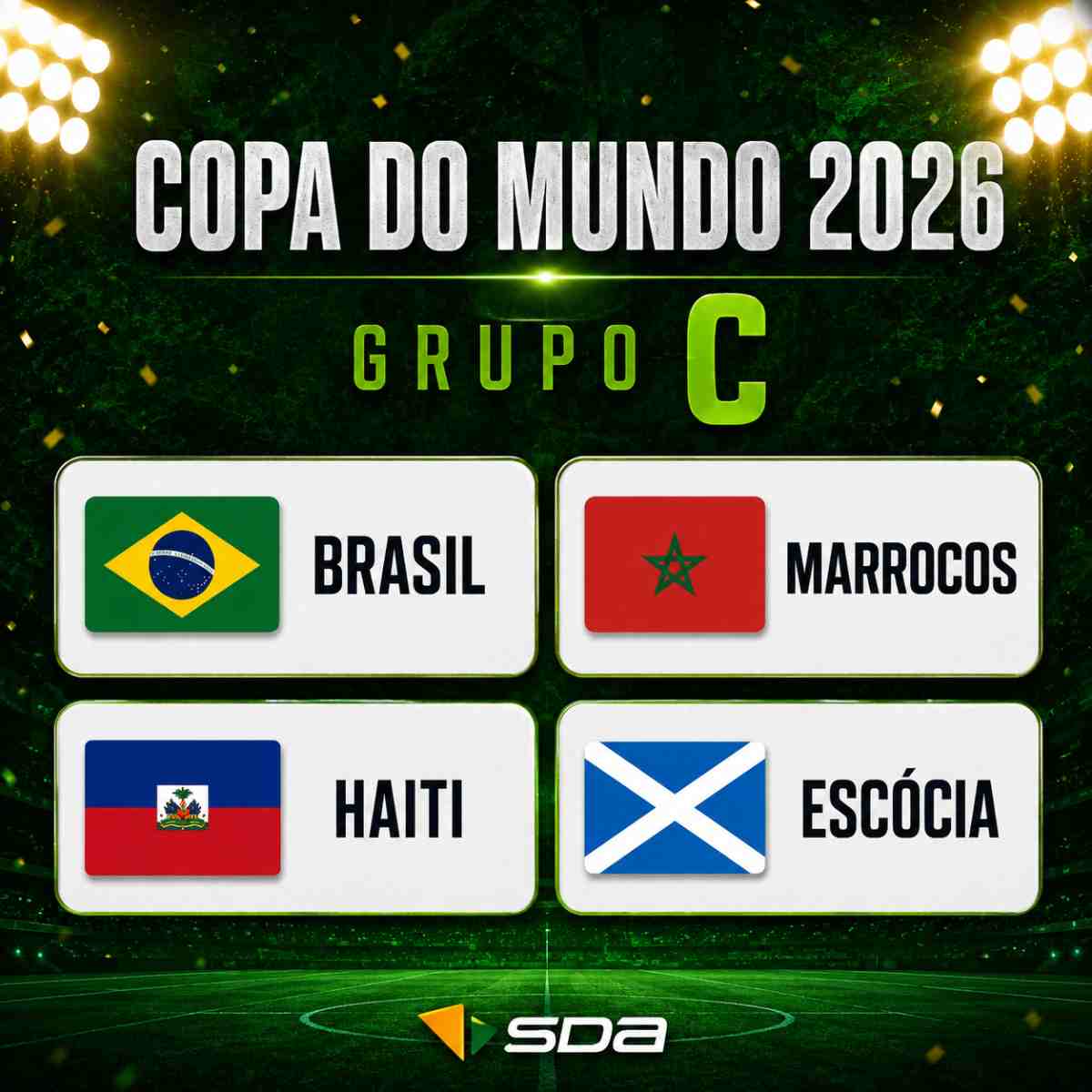 Grupo C - Copa do Mundo 2026