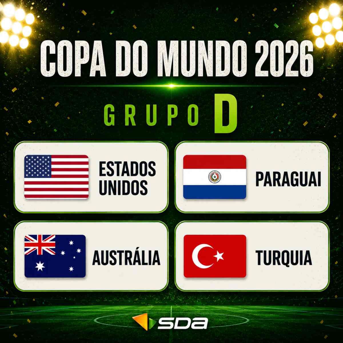 Grupo D - Copa do Mundo 2026