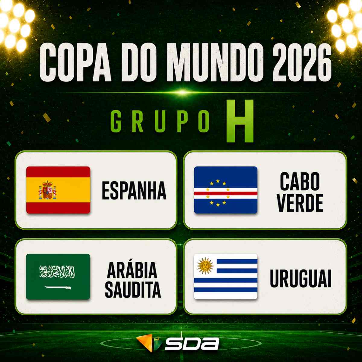 Grupo H - Copa do Mundo 2026