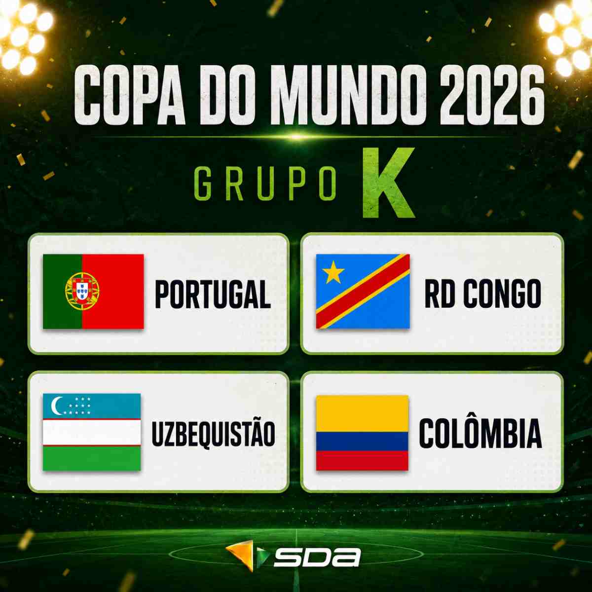 Grupo K - Copa do Mundo 2026
