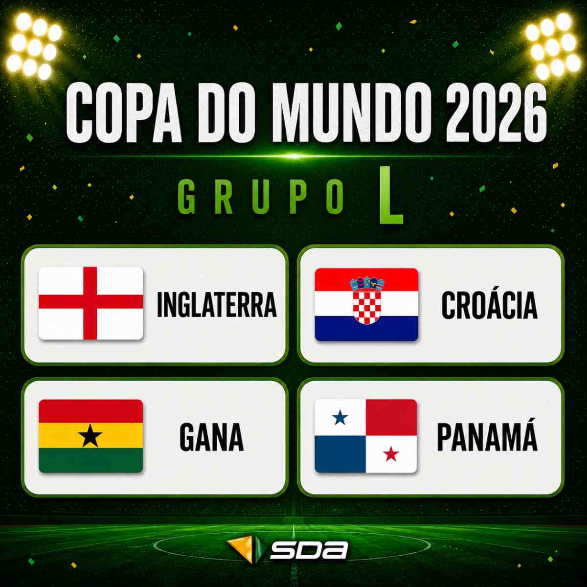 Grupo L - Copa do Mundo 2026