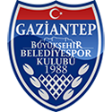 Besiktas JC x Gaziantep BB » Placar ao vivo, Palpites, Estatísticas + Odds