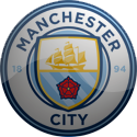 Palpite: Manchester City x Internazionale - Champions Legue - 10/06/2023